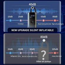 Carregar imagem no visualizador da galeria, 🚗 PowerPump Pro 8000mAh Portable Tire Inflator