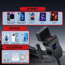 Carregar imagem no visualizador da galeria, ChargePro Moto Duo: Carregador USB Dual para Motocicletas
